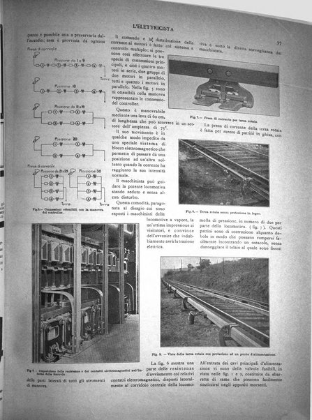 L'elettricista rivista mensile di elettrotecnica