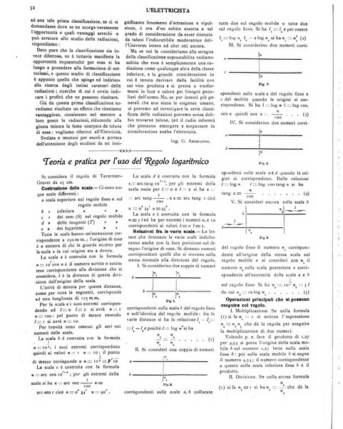 L'elettricista rivista mensile di elettrotecnica