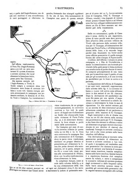 L'elettricista rivista mensile di elettrotecnica