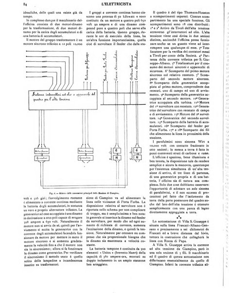 L'elettricista rivista mensile di elettrotecnica