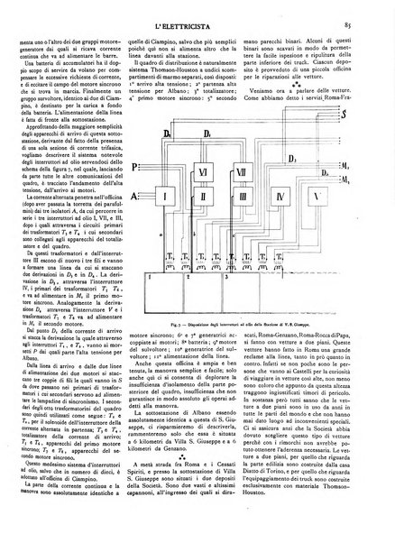 L'elettricista rivista mensile di elettrotecnica