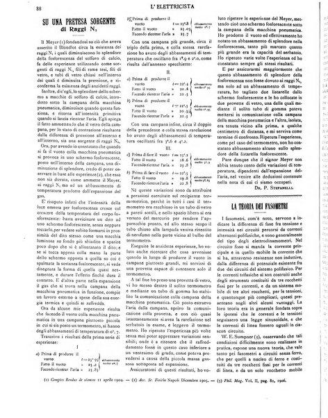 L'elettricista rivista mensile di elettrotecnica