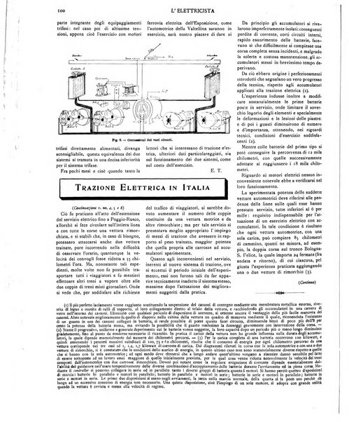 L'elettricista rivista mensile di elettrotecnica