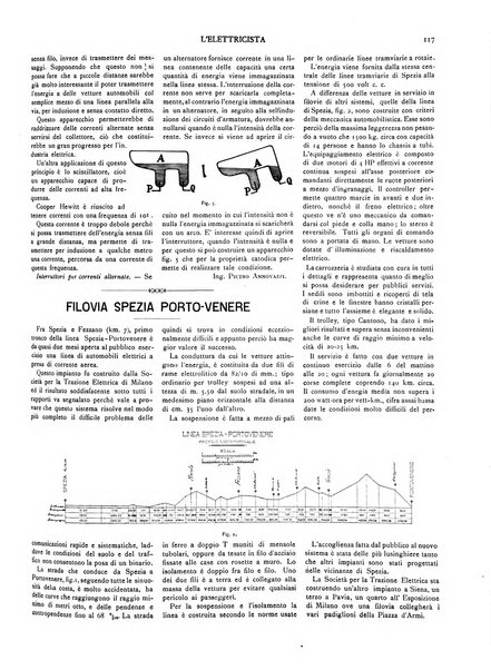 L'elettricista rivista mensile di elettrotecnica