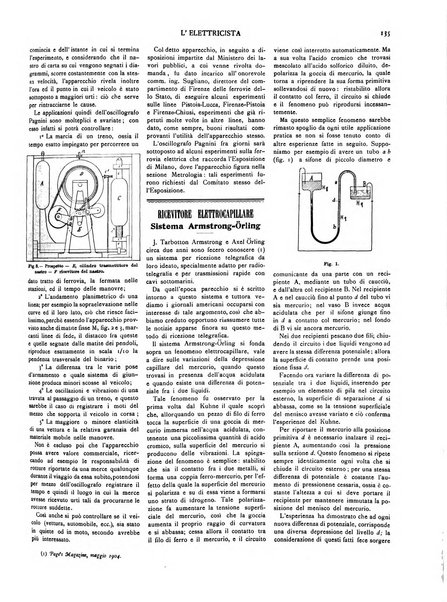 L'elettricista rivista mensile di elettrotecnica