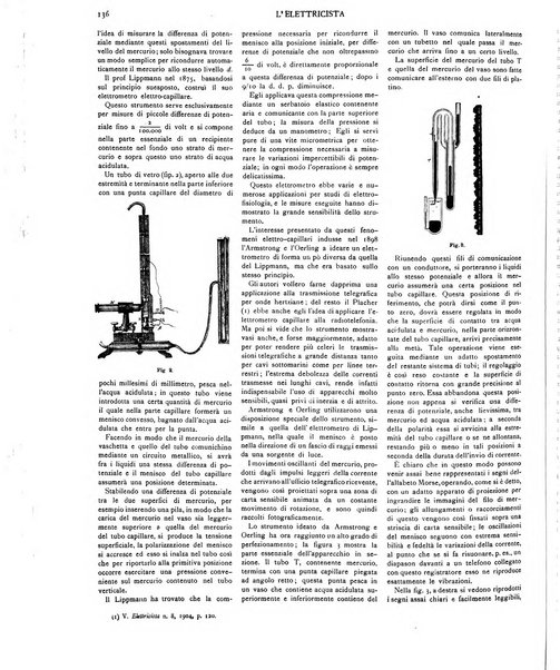 L'elettricista rivista mensile di elettrotecnica