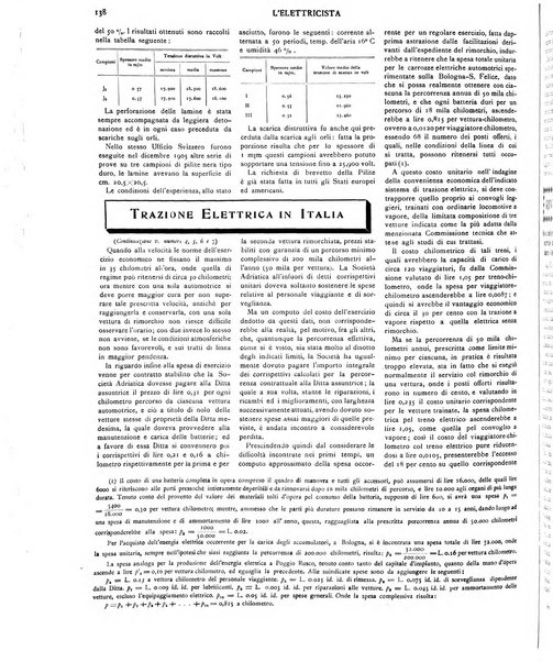 L'elettricista rivista mensile di elettrotecnica