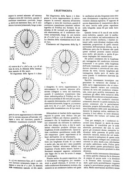 L'elettricista rivista mensile di elettrotecnica