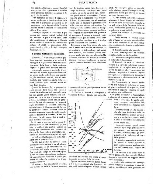 L'elettricista rivista mensile di elettrotecnica