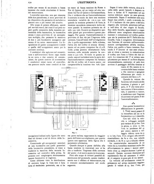 L'elettricista rivista mensile di elettrotecnica