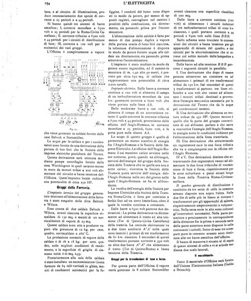 L'elettricista rivista mensile di elettrotecnica