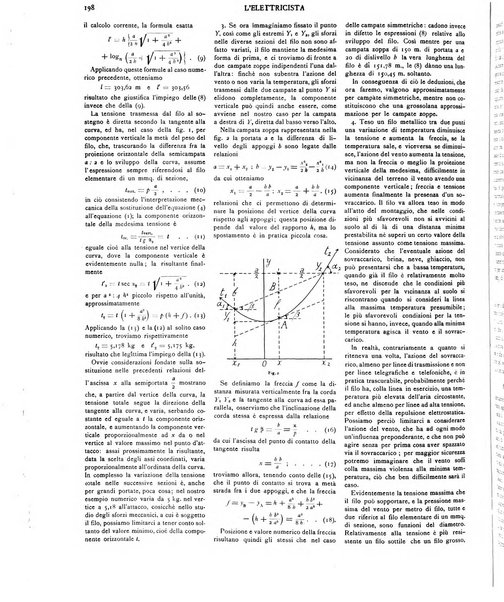 L'elettricista rivista mensile di elettrotecnica