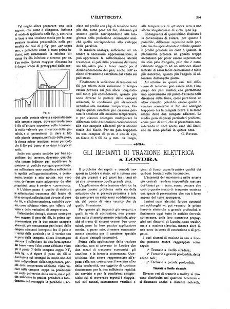 L'elettricista rivista mensile di elettrotecnica