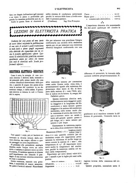 L'elettricista rivista mensile di elettrotecnica