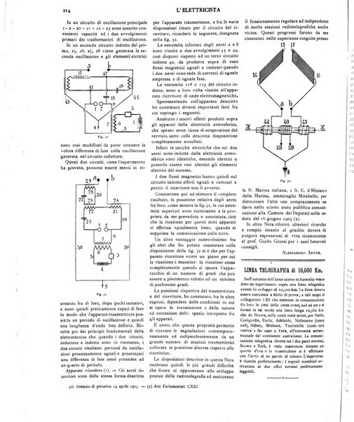 L'elettricista rivista mensile di elettrotecnica