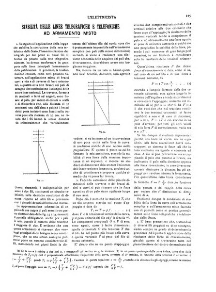 L'elettricista rivista mensile di elettrotecnica