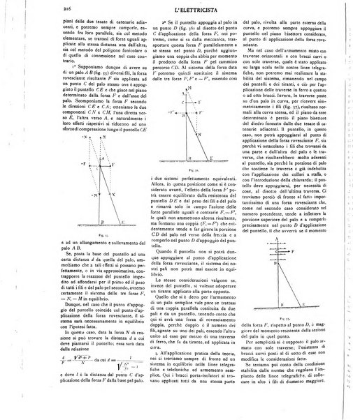 L'elettricista rivista mensile di elettrotecnica