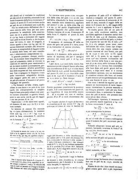 L'elettricista rivista mensile di elettrotecnica