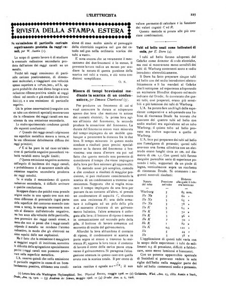 L'elettricista rivista mensile di elettrotecnica