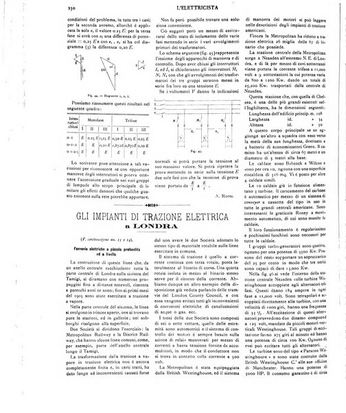 L'elettricista rivista mensile di elettrotecnica