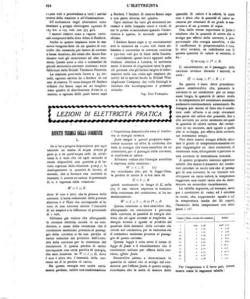 L'elettricista rivista mensile di elettrotecnica