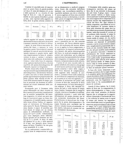 L'elettricista rivista mensile di elettrotecnica