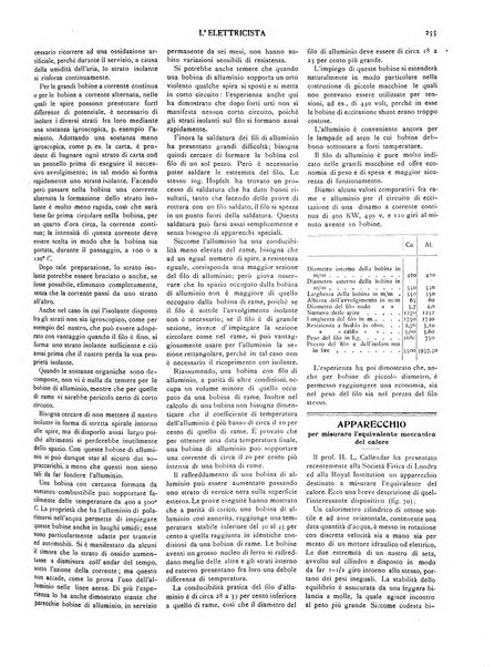 L'elettricista rivista mensile di elettrotecnica