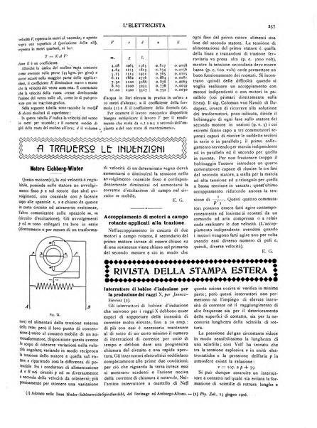 L'elettricista rivista mensile di elettrotecnica