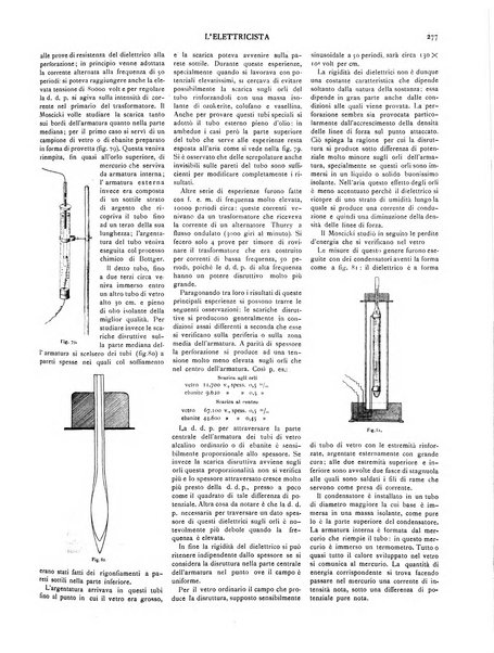 L'elettricista rivista mensile di elettrotecnica