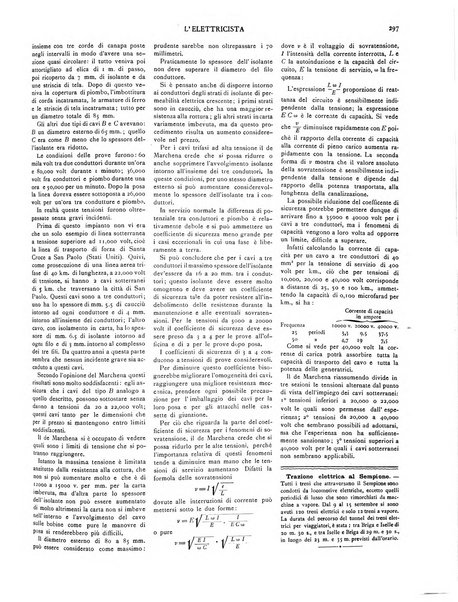 L'elettricista rivista mensile di elettrotecnica