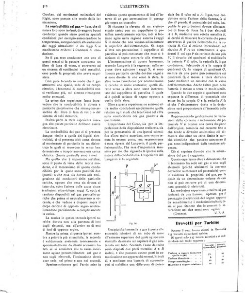 L'elettricista rivista mensile di elettrotecnica