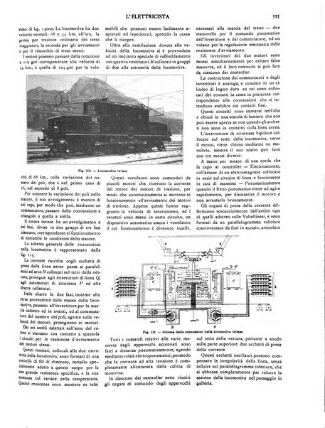 L'elettricista rivista mensile di elettrotecnica