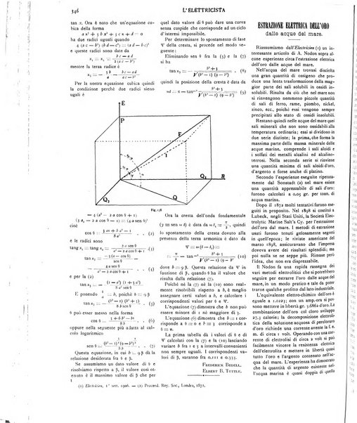 L'elettricista rivista mensile di elettrotecnica