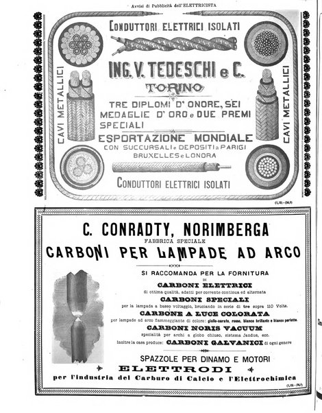 L'elettricista rivista mensile di elettrotecnica