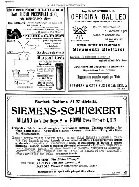 L'elettricista rivista mensile di elettrotecnica