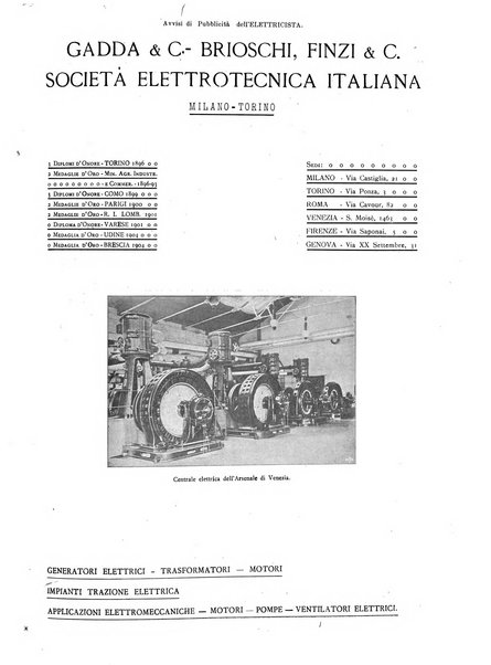 L'elettricista rivista mensile di elettrotecnica