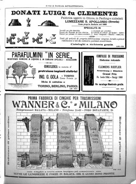 L'elettricista rivista mensile di elettrotecnica