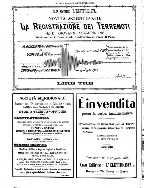 L'elettricista rivista mensile di elettrotecnica