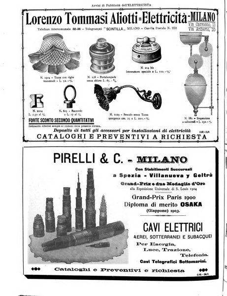 L'elettricista rivista mensile di elettrotecnica