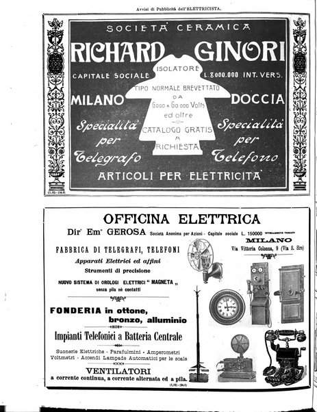 L'elettricista rivista mensile di elettrotecnica