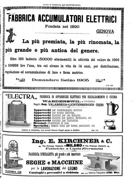 L'elettricista rivista mensile di elettrotecnica