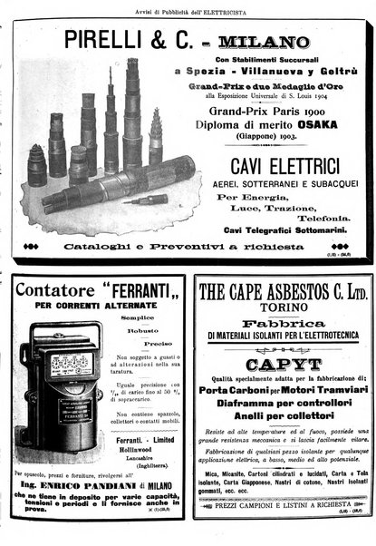 L'elettricista rivista mensile di elettrotecnica