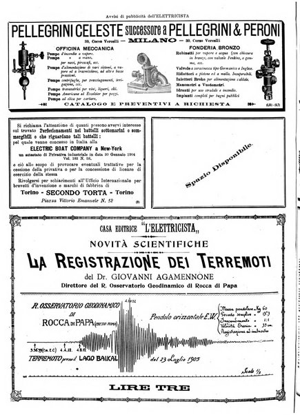 L'elettricista rivista mensile di elettrotecnica