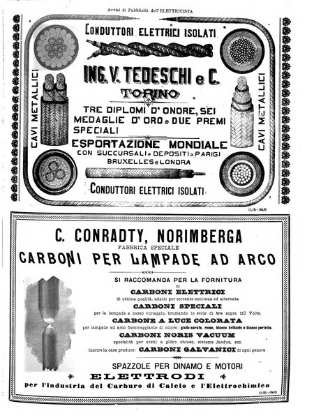 L'elettricista rivista mensile di elettrotecnica