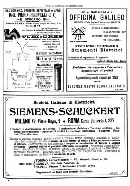 L'elettricista rivista mensile di elettrotecnica