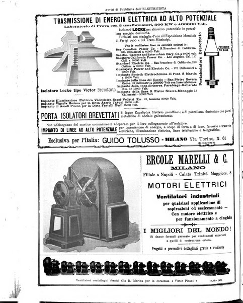 L'elettricista rivista mensile di elettrotecnica