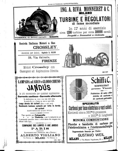 L'elettricista rivista mensile di elettrotecnica