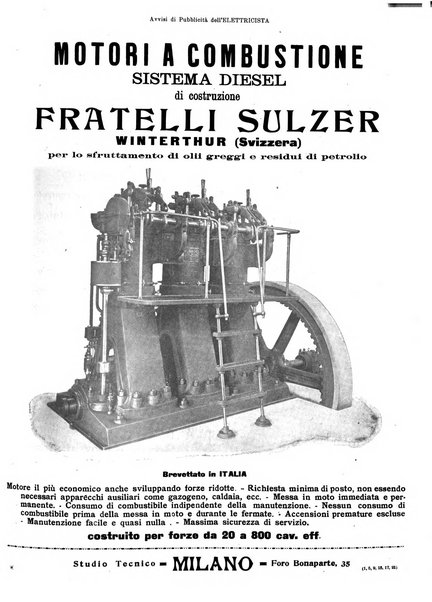 L'elettricista rivista mensile di elettrotecnica