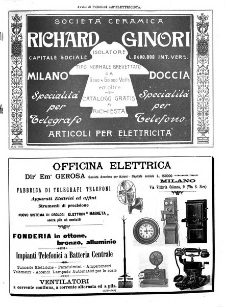 L'elettricista rivista mensile di elettrotecnica