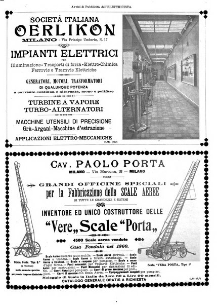 L'elettricista rivista mensile di elettrotecnica